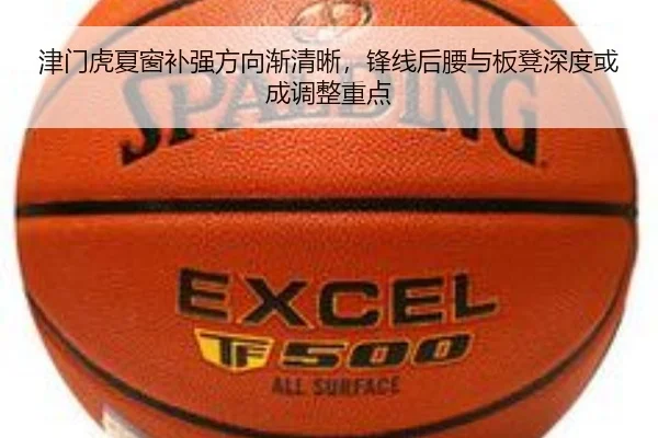津门虎夏窗补强方向渐清晰，锋线后腰与板凳深度或成调整重点